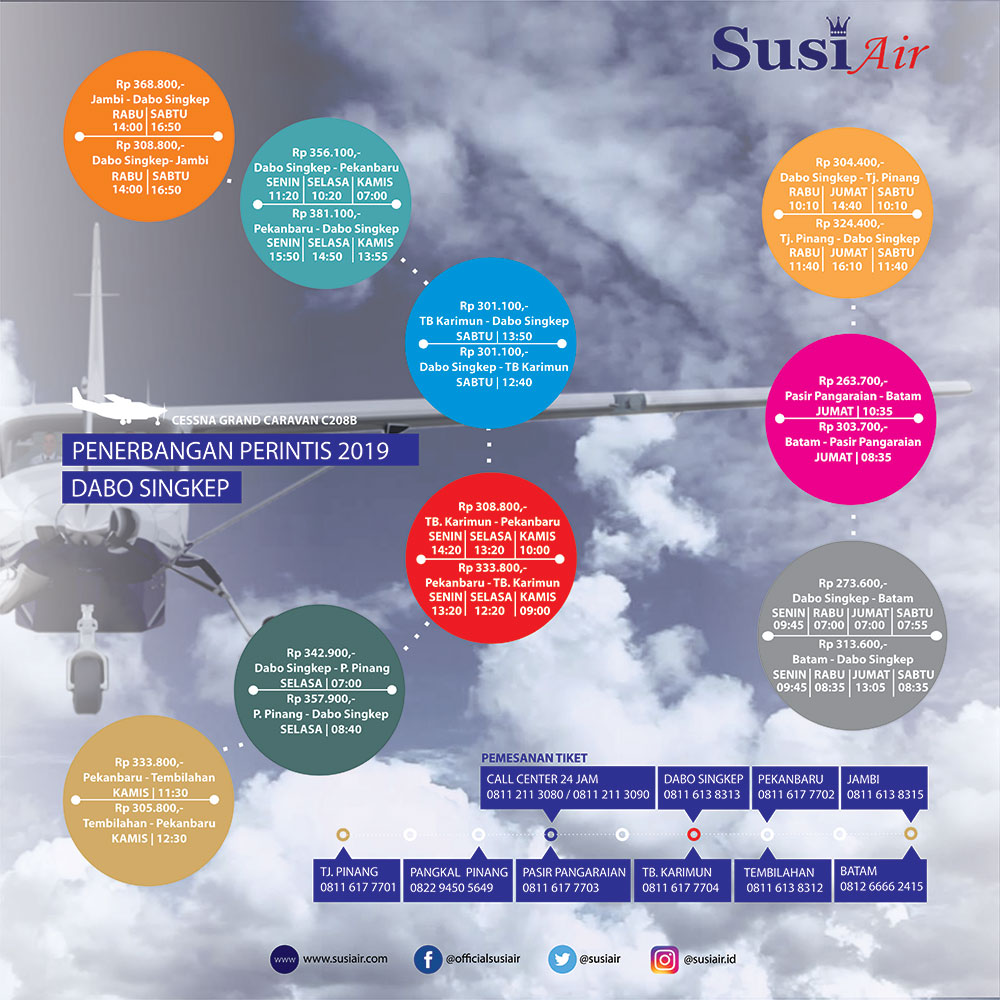 Susi Air Images - Galleries